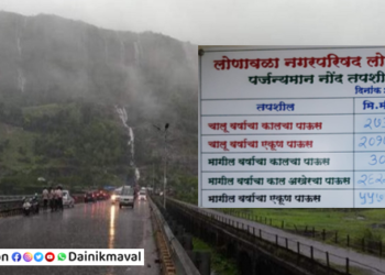 Lonavala-Rain-Update
