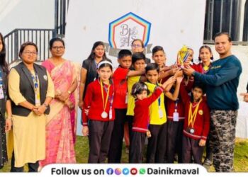 Blooming-International-School