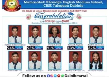 Mamasaheb Khandge English Medium School