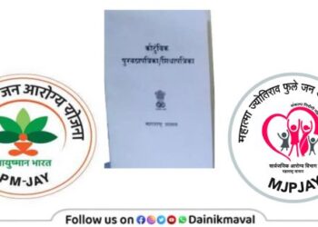 White Ration Card Holders