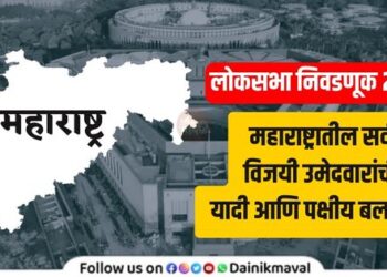 Winning MP from Maharashtra