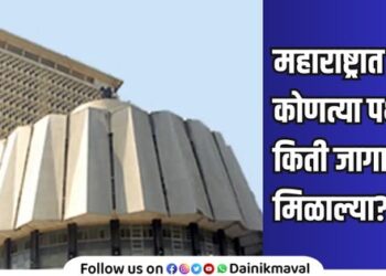 Maharashtra Assembly Election Final Result Which party got how many seats see list