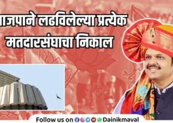 Maharashtra Vidhan Sabha Result BJP won 132 seats List of winning candidates of BJP