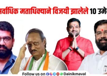 Maharashtra Assembly Election 2024 Result candidate who won with highest number of votes margin