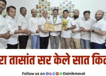 11 trekkers from Maval scaled seven forts in twelve hours