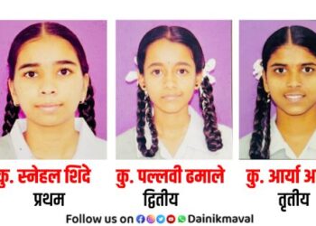100 percent result of Shri Ekvira Vidya Mandir School in Kerla