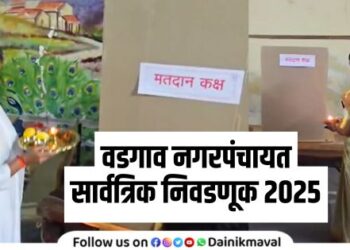 Vadgaon Nagar Panchayat General Election 2025 Case registered against BJP and NCP mayoral candidates