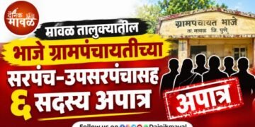 Bhaje Gram Panchayat in Maval Taluka Six members including Sarpanch Deputy Sarpanch disqualified